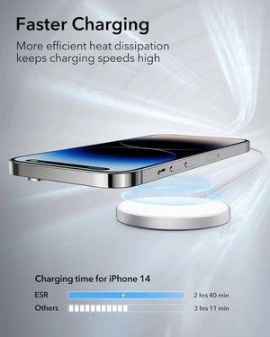 ESR Wireless Charger with MagSafe, iPhone 15/14/13/12