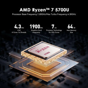 TRIGKEY Mini PC Ryzen 7 5700U 8C/16T,Up to 4.3GHz）32G DDR4 500G SSD