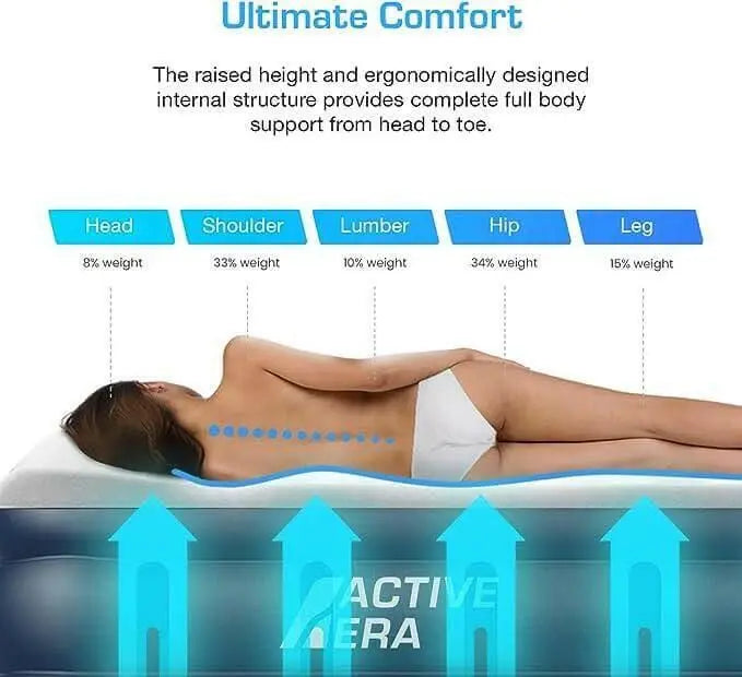 Active Era Air Bed Premium Single Size Inflatable Mattress With a Built In Electric Pump And Pillow (Twin) 99 x 187 x 46 cm