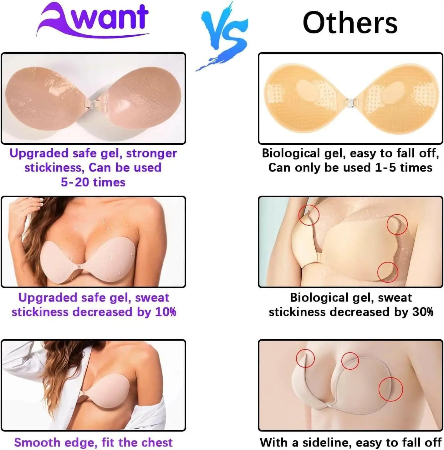 Awant Adhesive Bra Strapless Sticky Push Up Backless Adhesive Invisible Silicone Bras for Women with Nipple Covers Sticky Boobs for Backless Dress