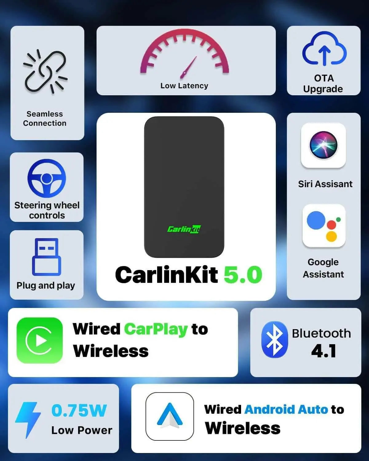 Carlinkit 5.0, Ultimate Wireless CarPlay & Android Adapter