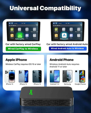 Carlinkit 5.0, Ultimate Wireless CarPlay & Android Adapter