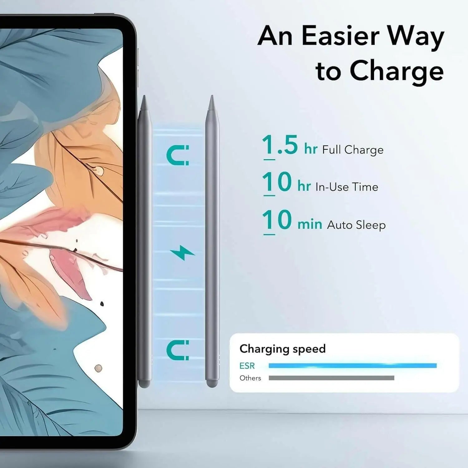 ESR Stylus Pen for iPad, Magnetic Wireless Charging Pencil
