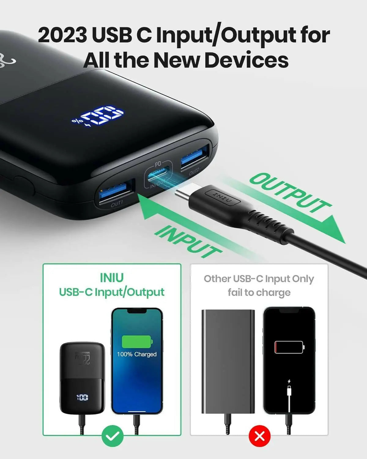 INIU Power Bank, 𝟐𝟐.𝟓 USB C 10000mAh Portable Charger