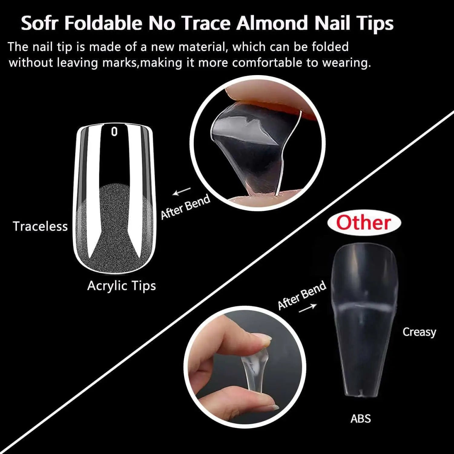 MAGIC ARMOR Gel Nail Tips - 120pcs Square Fake Nails