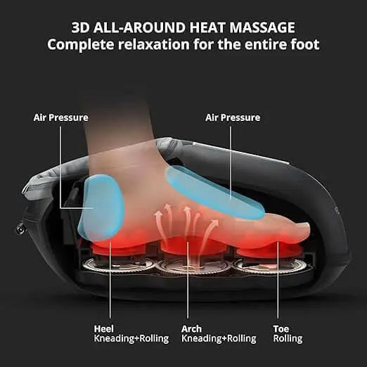 Medcursor Foot Massager Machine with Heat Function, Deep Kneading Massager, Multi-Level Settings & Adjustable Intensity for Home or Office Use (Black)