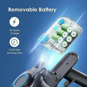 Oraimo Stick Vacuum, Cordless Vacuum Cleaner with Self-Standing, Cordless Stick Vacuum with 35 Mins Runtime Detachable Battery, 6 in 1