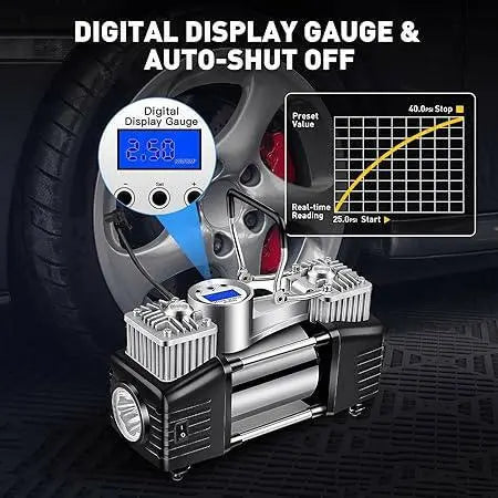 PINREK Heavy Duty Double Cylinder Tire Inflator, Portable Air Compressor for Car, 150 PSI Tyre Air Pump with LED Light - Ideal for SUV