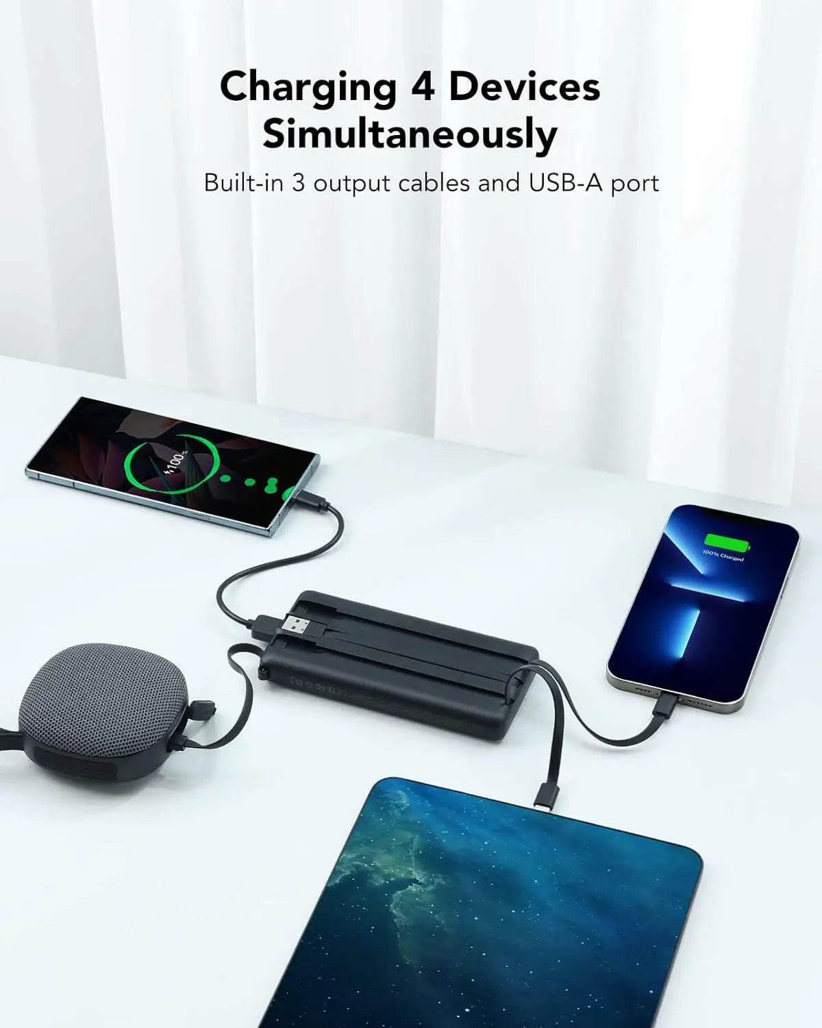 Power Bank USB C 20000mAh,Portable Charger with Built in Cable,PD & QC 22.5W Fast Charging Battery Charger,4 Output 2 Input LED for iPhone,Samsung