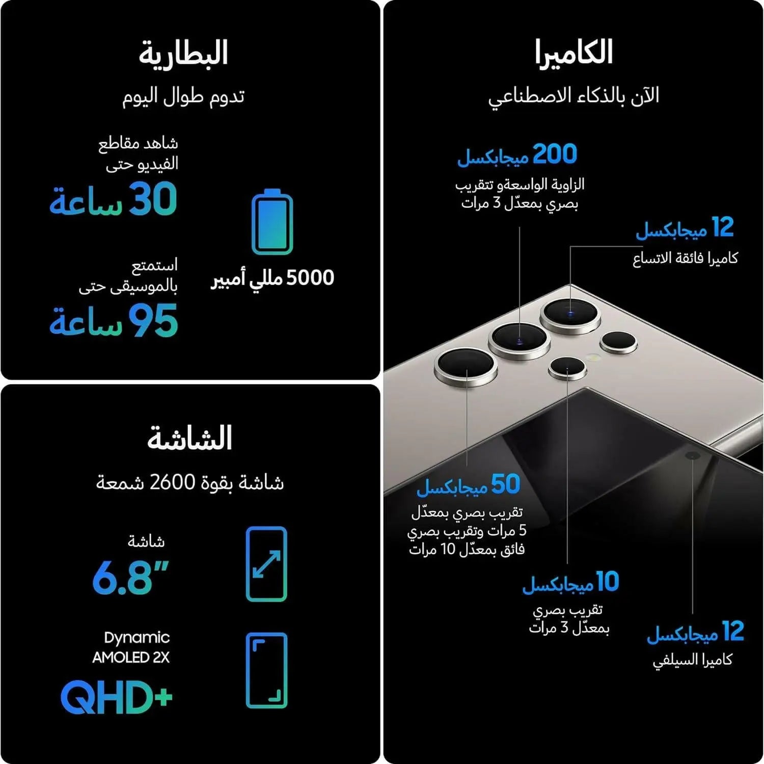 SAMSUNG Galaxy S24 Ultra, AI Phone, 512GB Storage, Titanium Gray, 12GB RAM (UAE Version)