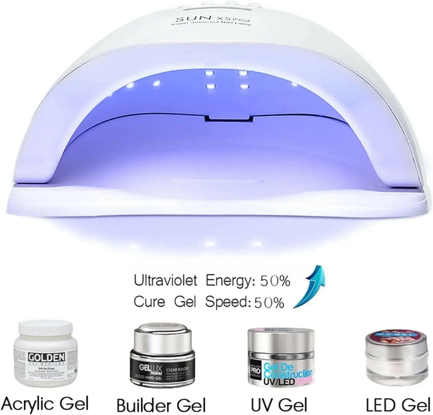 SKY-TOUCH Professional Gel Polish Led Nail Drying Lamp,Nail Dryer Sun X5 PlUS 54W Uv Led Nail Lamp For Professional Manicure Salon,Nails, Polish, Curing, Manicure, Pedicure,Nail Arts Tools, White
