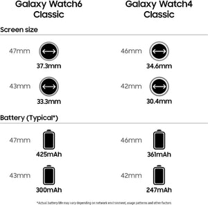 Samsung Galaxy Watch6 Classic Smartwatch, Health Monitoring, Fitness Tracker, Fast Charging Battery, Bluetooth, 47mm, Black (UAE Version)