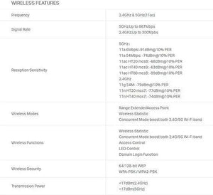 TP Link AC1200 WiFi Range Extender Up to 1200Mbps Dual Band WiFi Extender, Repeater, Signal booster