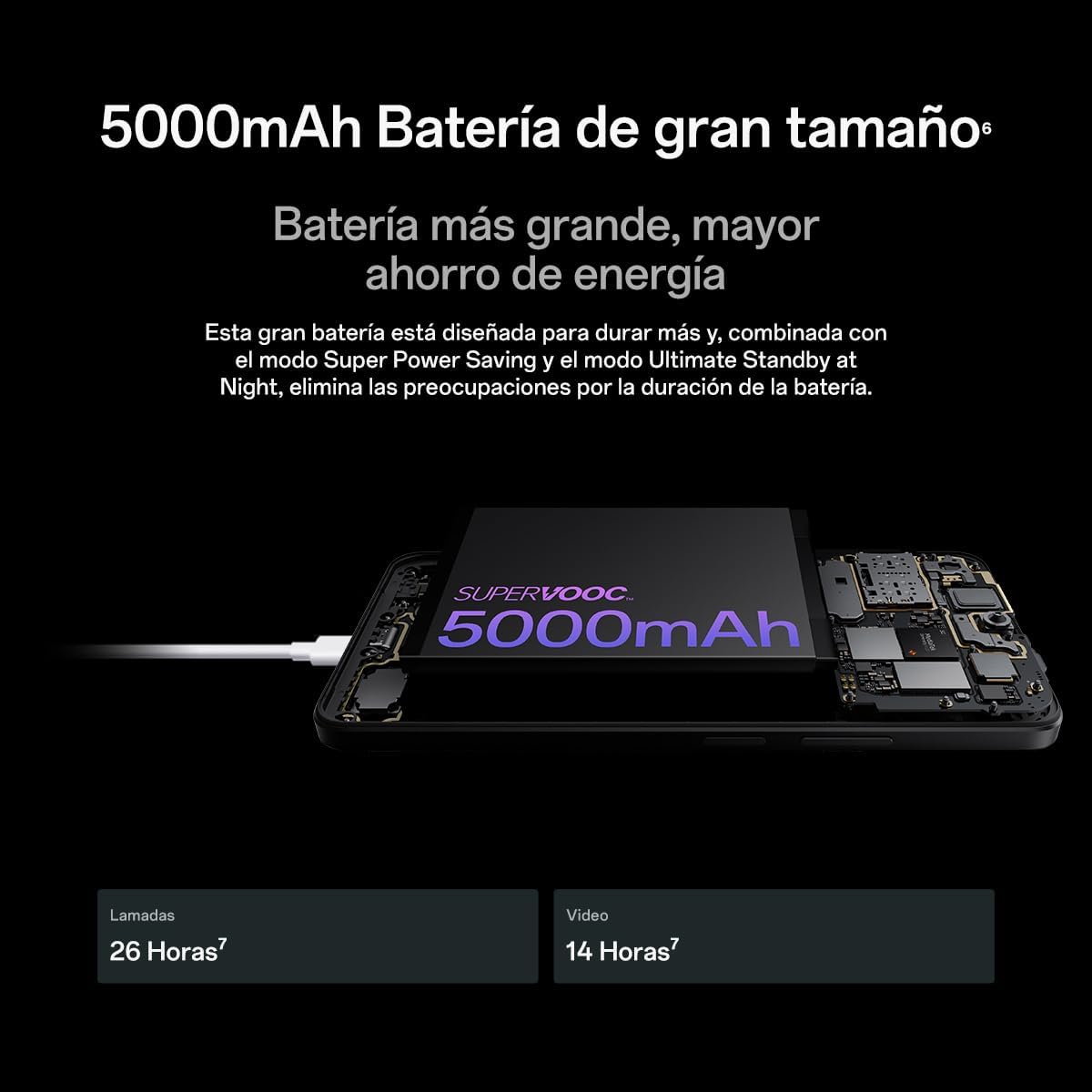 Oppo A79 5G Dual-SIM 256GB + 8GB (Mystery Black) - International Version