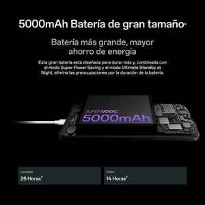 Oppo A79 5G Dual-SIM 256GB + 8GB (Mystery Black) - International Version